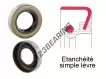 BB-22.22X41.27X7.93-NBR