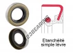 BB-28.57X57.15X6.35-NBR