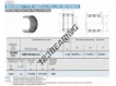 GBR567232-UU-IKO