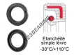 OA-57.15X82.55X12.70-NBR