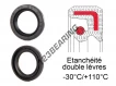 OAS-10X25X7-NBR