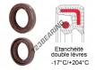 OAS-12X28X7-FPM