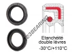 OAS-12X28X8-NBR