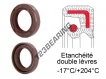 OAS-17X35X5-FPM