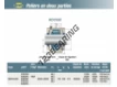 RDC620-SNR