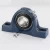 SY25-TR-SKF