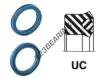 UC-31.750X44.450X6.350-PU94