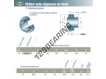 UC205-G2-L4-SNR