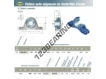 USPLE203-SNR
